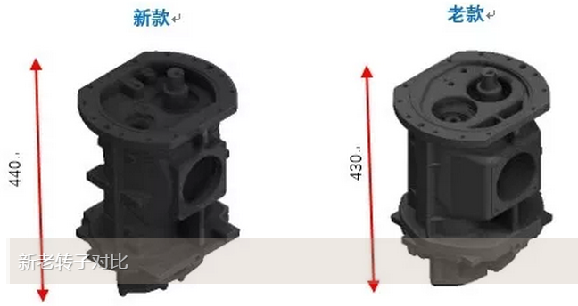 新老轉子對比