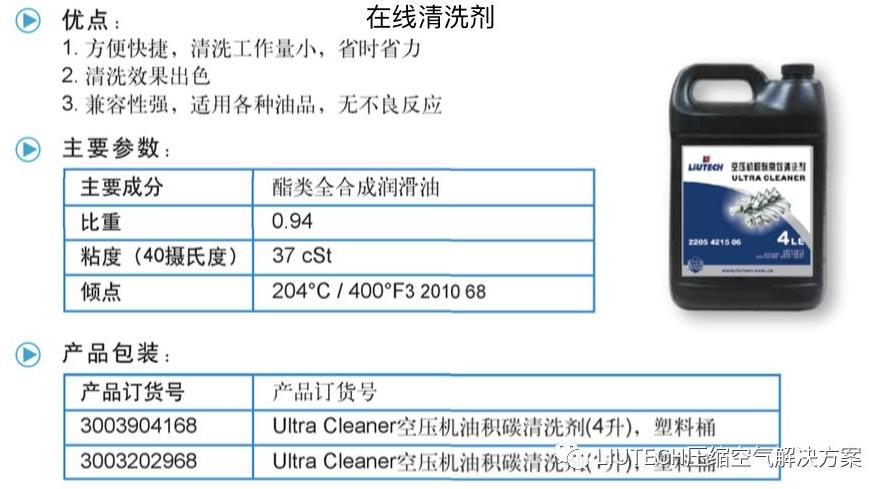 螺桿空壓機在線清洗劑