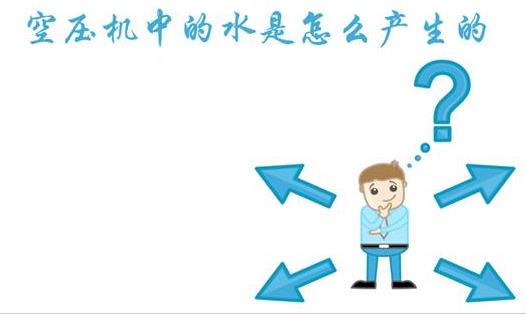 螺桿空壓機冷凝水到底是什么?